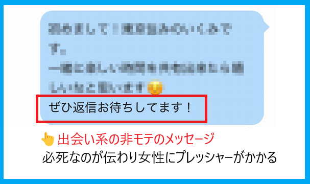 出会い系の非モテのメッセージ
