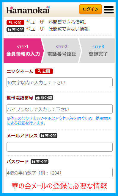 華の会メールの登録に必要な情報