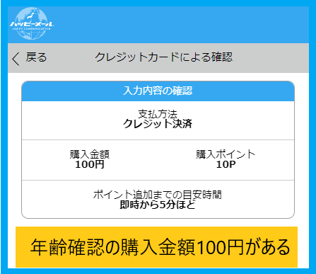 ハッピーメールの年齢確認用の100円の購入
