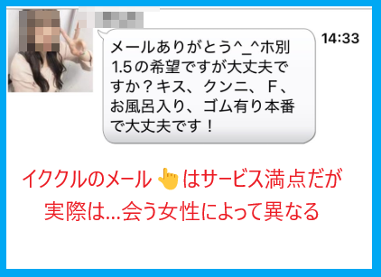 イククルの業者のプレイ内容