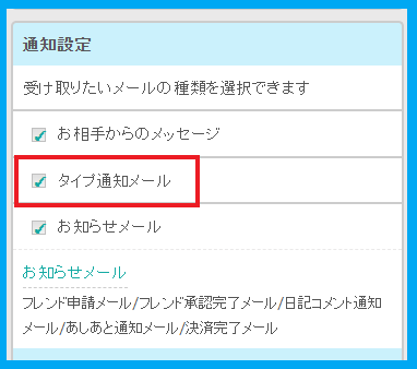 イククルのタイプは通知される